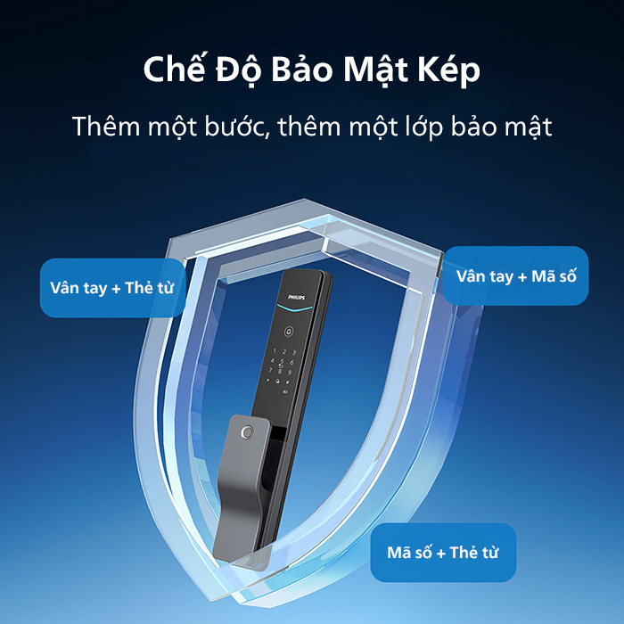 Khóa cửa vân tay Philips DDL801 5HBS Khóa cửa vân tay Philips DDL801 5HBS