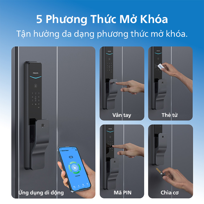 Khóa cửa vân tay Philips DDL801 5HBS Khóa cửa vân tay Philips DDL801 5HBS
