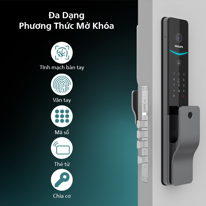 Khóa cửa vân tay Philips DDL720 MVP Khóa cửa vân tay Philips DDL720 MVP