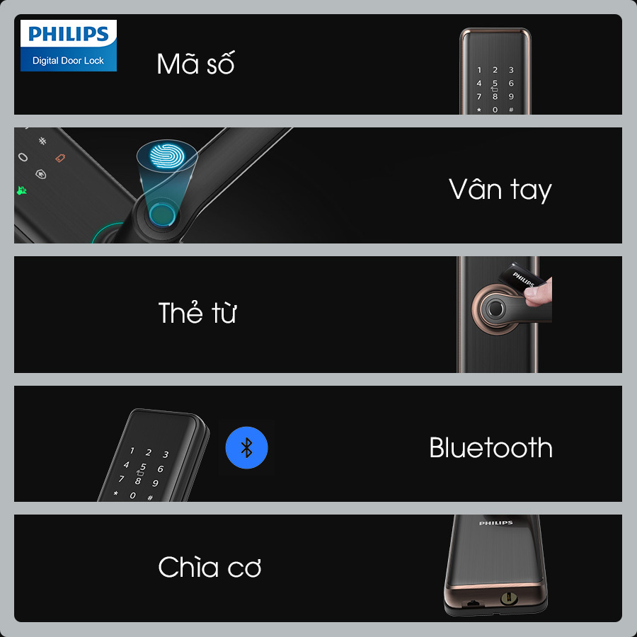 Khóa Vân Tay Tay Gạt Philips 7300 Khóa Vân Tay Tay Gạt Philips 7300