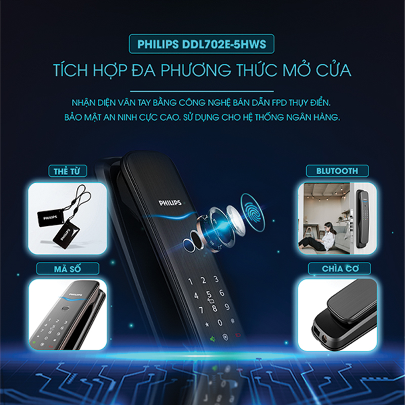 Khóa cửa thông minh vân tay cao cấp Philips DDL702E-5HWS Khóa cửa thông minh vân tay cao cấp Philips DDL702E-5HWS